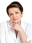 Коваленко Елена Владимировна