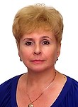 Ракитянская Ирина Анисимовна
