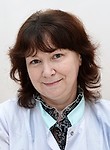 Кургина Марина Константиновна. гирудотерапевт, узи-специалист, гинеколог