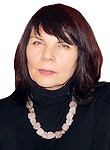 Соседова Надежда Максимовна. психолог