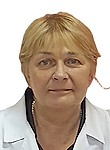 Безух Светлана Михайловна