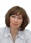 Велижанина Жанна Александровна. рефлексотерапевт, невролог, врач функциональной диагностики 