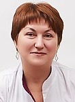 Турлак Елена Викторовна. акушер, гинеколог