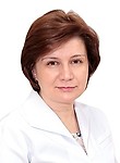 Попова Светлана Геннадьевна. окулист (офтальмолог)