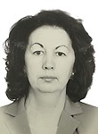 Будникова Надежда Николаевна. гастроэнтеролог