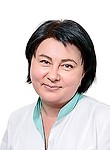 Цветкова Марина Глебовна. дерматолог