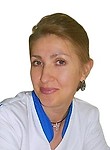 Голованова Вероника Анатольевна
