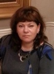Ковбаса Анжела Николаевна. психолог