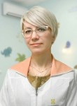 Рапицкая Наталья Станиславовна. окулист (офтальмолог)