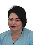 Семенова Марина Леонидовна. гастроэнтеролог
