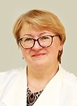 Щербак Татьяна Михайловна. кардиолог