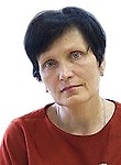 Трощенко Наталья Олеговна. психолог