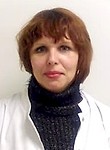 Федченко Карина Владимировна. дерматолог