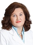 Куклева Марина Анатольевна. окулист (офтальмолог)