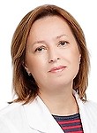 Абраменко Марина Николаевна. окулист (офтальмолог)