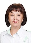 Агеева Светлана Александровна. массажист