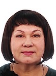 Фролова Ольга Адамовна. окулист (офтальмолог)