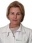 Шарова Мария Алексеевна