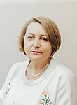 Гайдук Ирина Михайловна. аллерголог, пульмонолог, иммунолог