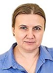 Бельских Татьяна Владимировна. психотерапевт