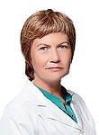 Клюковкина Анна Станиславовна. акушер, гинеколог