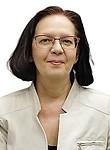 Грузимова Екатерина Сергеевна. психолог