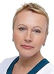Широкова Любовь Викторовна. стоматолог, стоматолог-терапевт