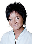 Никитина Юлия Петровна. окулист (офтальмолог)