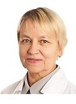 Билюшова Марина Михайловна. окулист (офтальмолог)