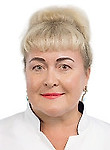 Савельева Инна Львовна. окулист (офтальмолог)