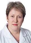 Захарова Наталья Владимировна. гастроэнтеролог