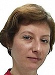 Климентова Вероника Валерьевна. диетолог, гастроэнтеролог