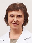 Душина Ирина Ильинична. онколог-маммолог, маммолог, онколог