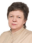 Гаврилова Надежда Константиновна. окулист (офтальмолог)