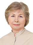 Сивцова Наталья Павловна. окулист (офтальмолог)