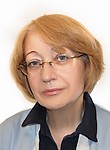 Чередниченко Татьяна Александровна. невролог, педиатр