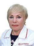 Захарова Алла Ивановна. невролог