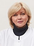 Волобуева Ольга Борисовна. гастроэнтеролог