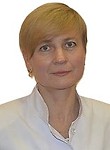 Серогоцкая Елена Дмитриевна. окулист (офтальмолог)