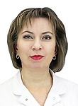 Щапина Анна Геннадьевна. узи-специалист, невролог