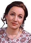 Иванова Виктория Сергеевна. психолог