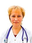 Русина Елена Юрьевна. кардиолог