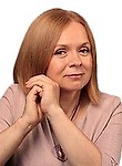 Пономарева Юлия Владиславовна. психиатр