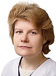 Мальцева Мария Николаевна. психолог