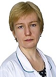 Зобенко Ирина Александровна. кардиолог