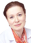 Титова Юлия Эриховна. эндокринолог