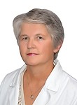 Гурьева Ольга Валентиновна. окулист (офтальмолог)
