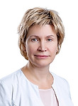 Никитина Ирина Андреевна. эндокринолог