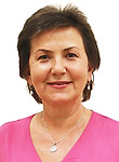 Тушенцова Галина Николаевна. массажист