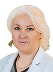 Сорокина Наталья Яковлевна